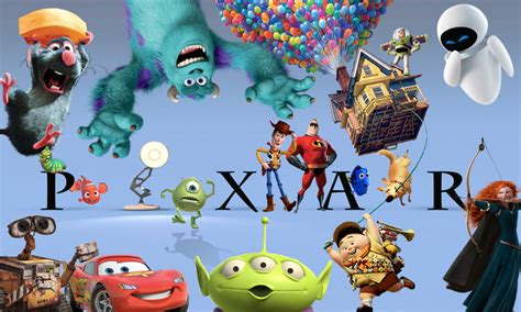Cinematosis Las 5 De Pixar 11700 Hot Sex Picture