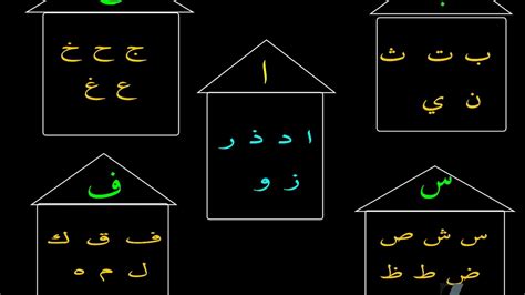 arabic writing  beginners learn arabic easily youtube