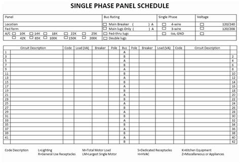 electrical panel schedule template excel unique panel schedule template