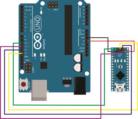 program space   arduino nano  buildlognet blog