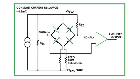 wire pressure transducer wiring diagram pressure transducer wiring diagram  wiring