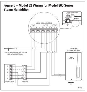 aprilaire   wiring diagram wiring diagram pictures