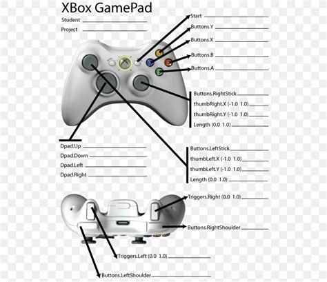 xbox  controller game controllers video game consoles gamepad png xpx xbox