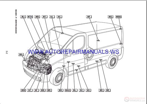 renault trafic  nt disk wiring diagrams manual    auto repair manual forum