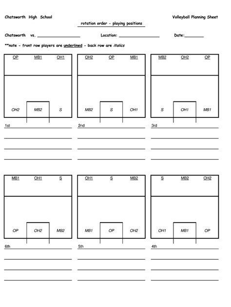 volleyball rotation template fill  printable fillable blank