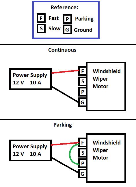 wire windshield wiper motor wiring doityourselfcom community forums