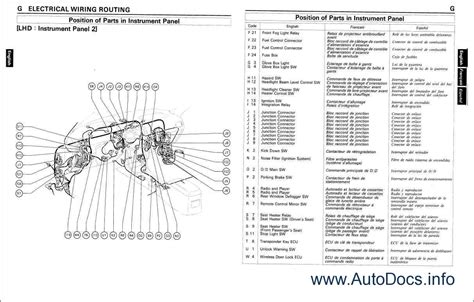 toyota land cruiser prado wiring diagram repair manual order