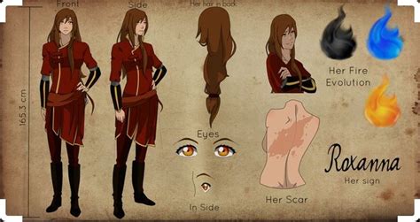 Pin By Jessica Zepeda On Avatar Pics Avatar Characters Avatar Legend