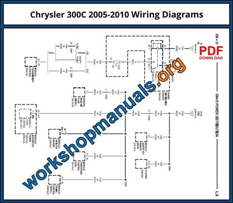 chrysler  workshop repair manual