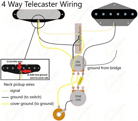 emerson custom telecaster wiring diagram