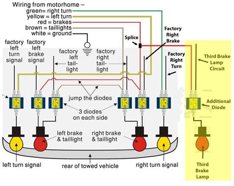 lovely grote tail light wiring diagram