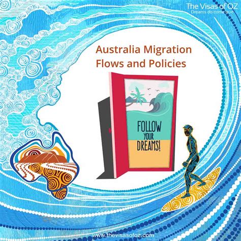 australia migration flows and policies the visas of oz
