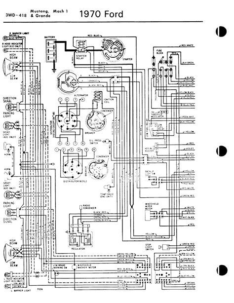 mustang wiring diagram ignition fuse box instrument cluster