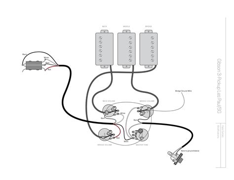gibson  humbucker wiring diagram wiring diagram  schematics