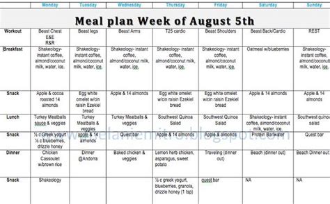 meal plans  weight loss