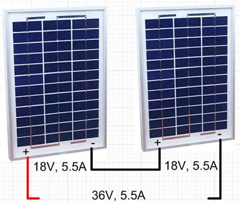 rationalisierung vor kurzem truthahn  solar panel   battery eine billion status bein