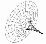 Vortex Wormhole Vortici Retention Isometric Helmholtz Uncyclopedia Popinga sketch template