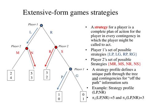 topic vi extensive form games powerpoint    id