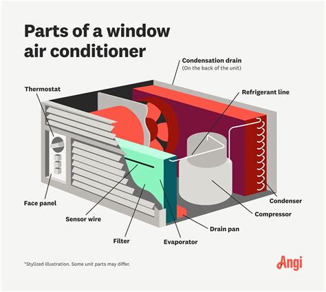 air conditioner work cielo breez atelier yuwaciaojp