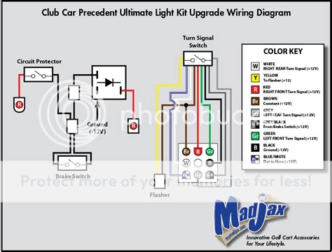 golf cart brake light switch wiring diagram   goodimgco