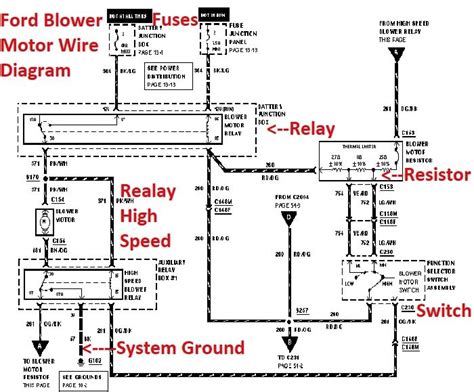 wiring diagram blower