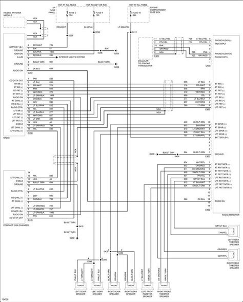 lincoln mark iii wiring diagram pictures wiring collection