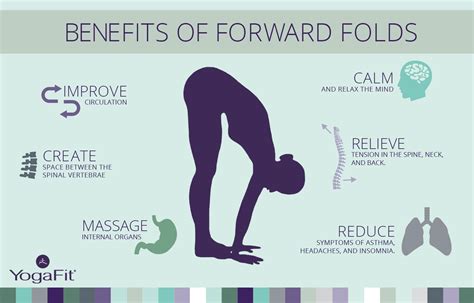 melt   fold  enjoy   benefits   pose yoga