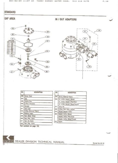 kinetico water softener parts diagram wiring site resource