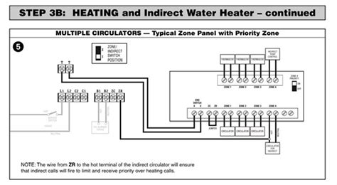 hydrostat   circulator hold  heating   wall