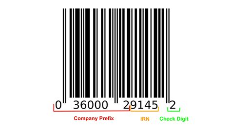 upc codes  step  step guide