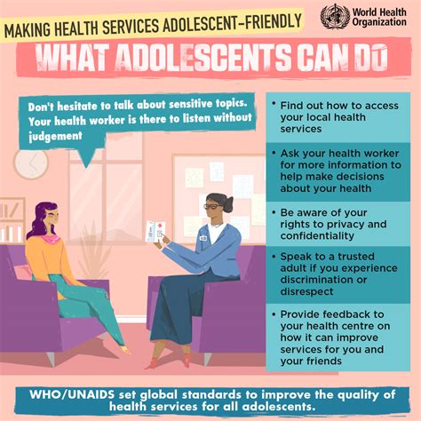who infographics on adolescent health
