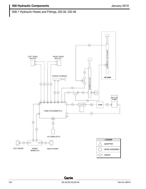 jlg lift wiring diagram wiring diagram