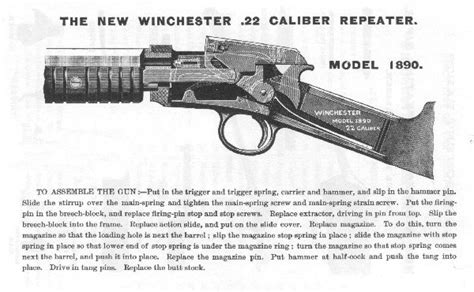 winchester model  outline  features