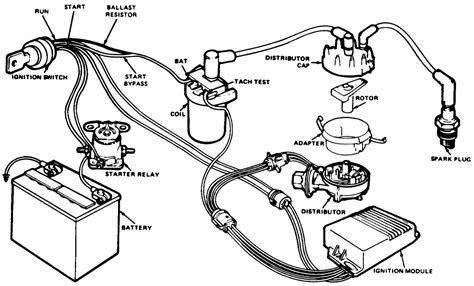 ford duraspark ii ignition system