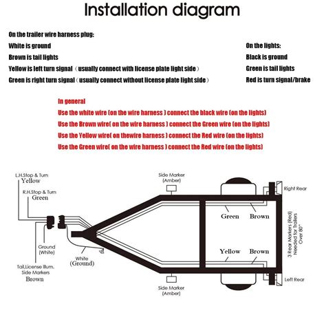 partsam wiring diagram