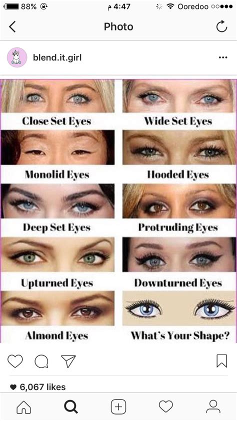 Pin By Nad On Makeup And Looks Eye Makeup Eye Shapes Makeup