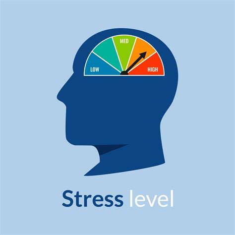 stress level concept  head symbol indicating  high vector