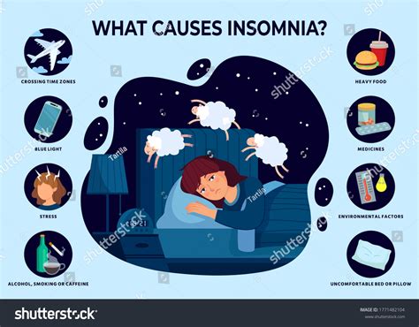 insomnia sleep disorder poster girl stock illustration