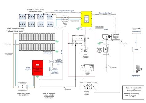 solar wiring diagram  generator wiring digital  schematic