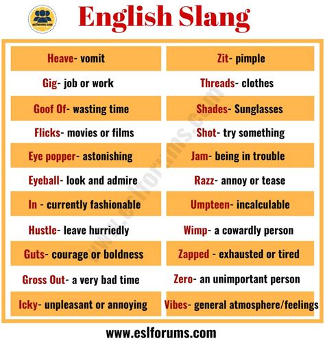 slang words list   common slang words phrases     esl forums