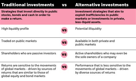 public australia equity fund ella clark