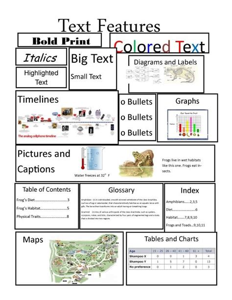 text features worksheet text features nonfiction text features