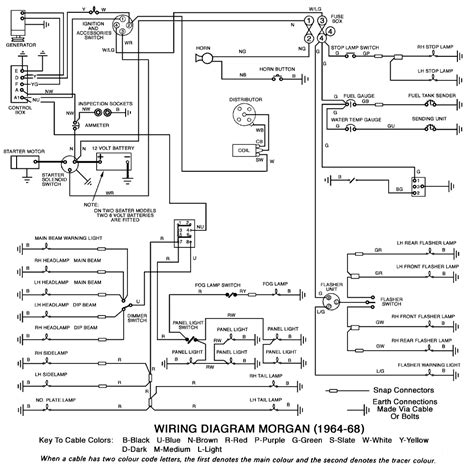 summer car wiring diagram reddit