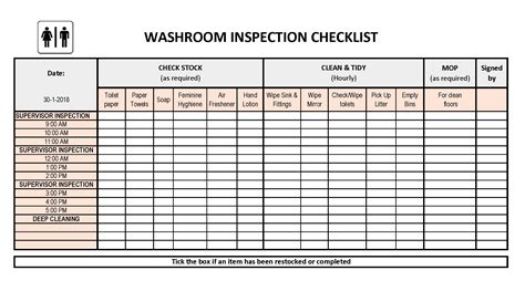 public restroom cleaning checklist templates  allbusinesstemplates