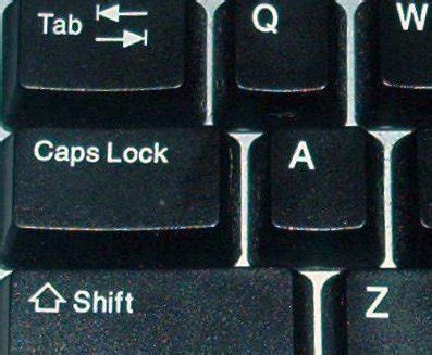 writers desk      caps lock