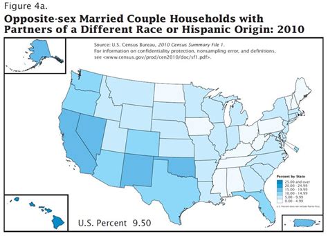 2010 Census Shows Interracial And Interethnic Married Couples Grew By