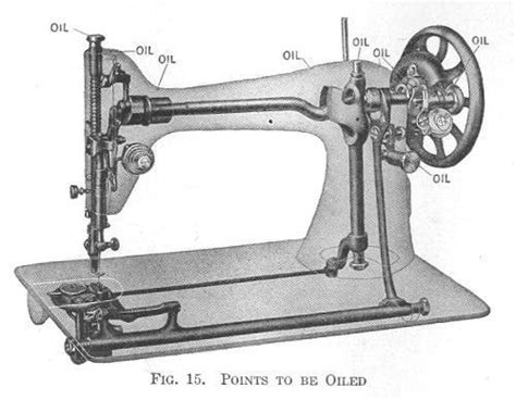 vintage singer treadle sewing machine cabinet parts diagram  wwwresnoozecom