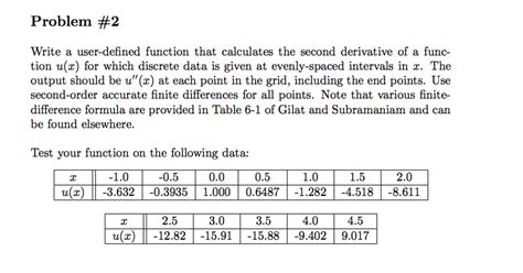 solved problem  write  user defined function  cheggcom