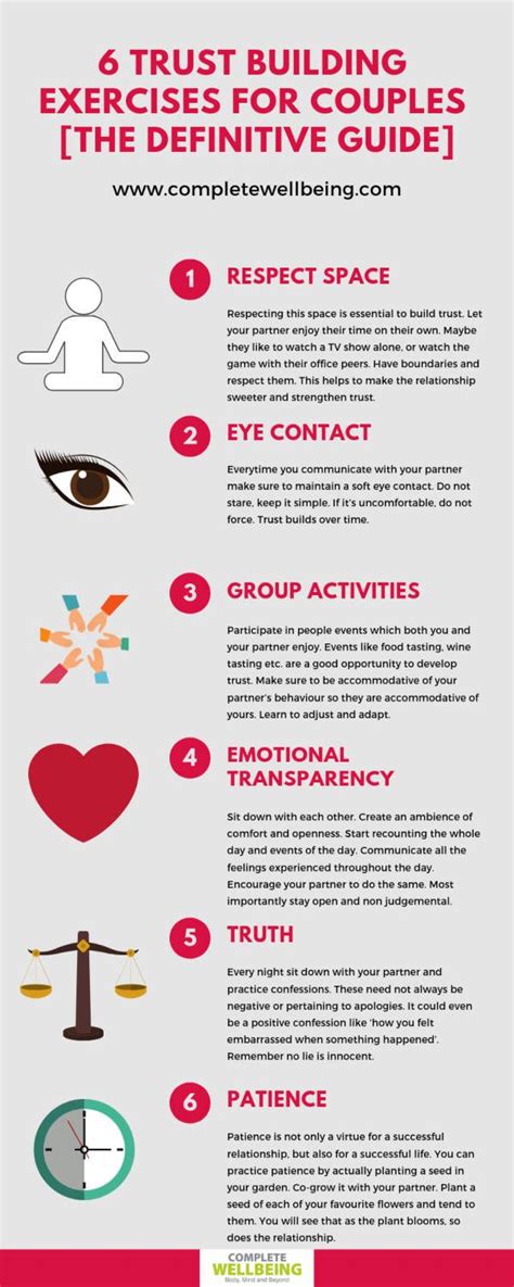 infographic 6 trust building exercises for couples [the definitive