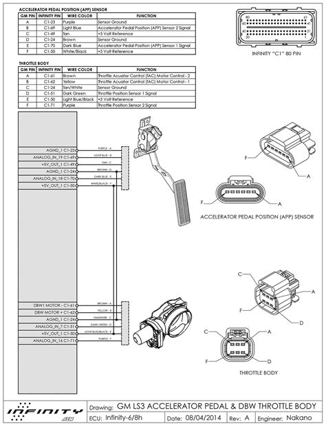gm accelerator pedal position sensor wiring diagram properinspire